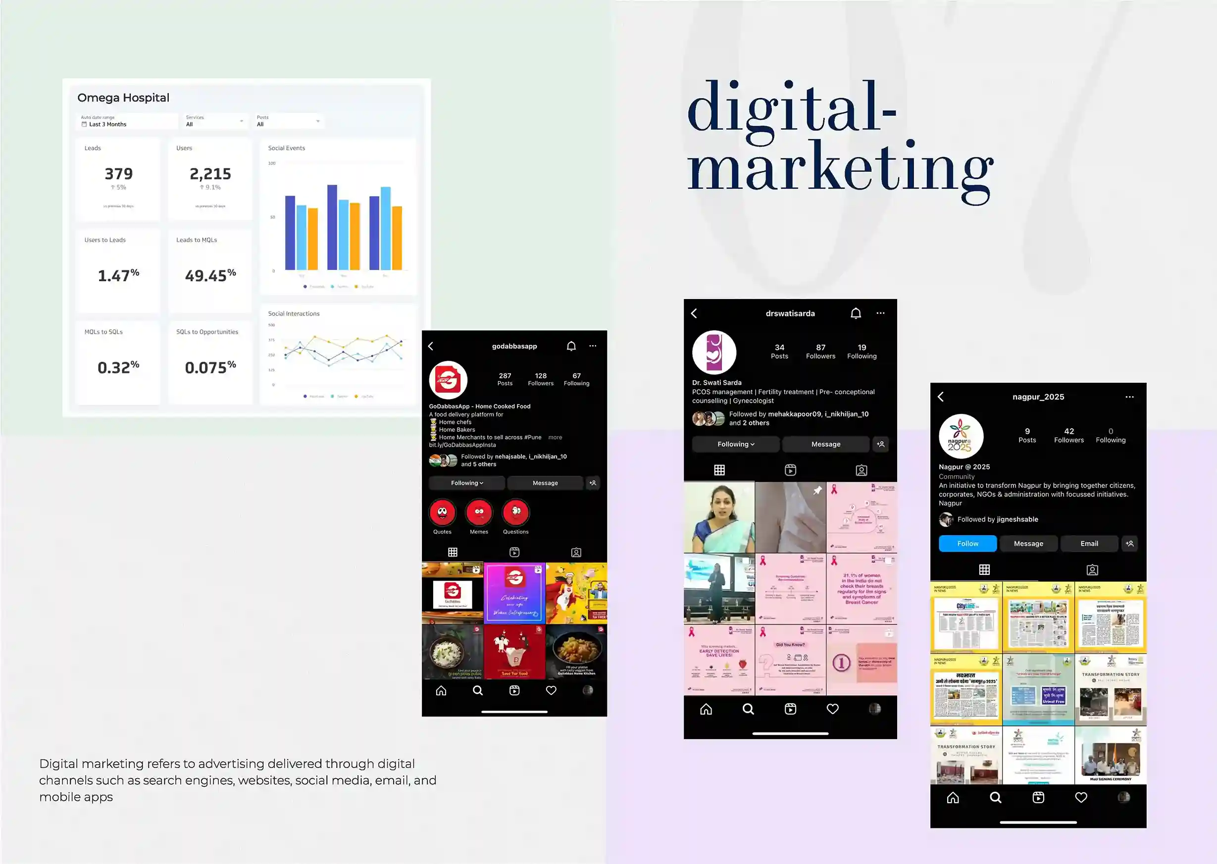 Digital Marketing Agency in Nagpur